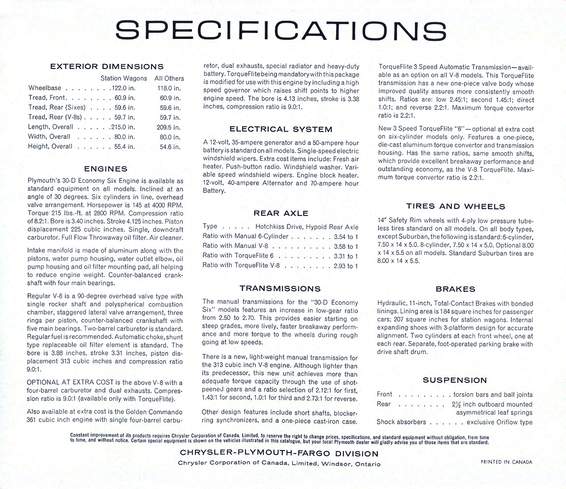 n_1961 Plymouth (Cdn)-15.jpg